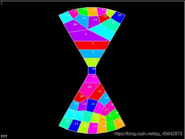 ANSYS命令流如何高效学习？-图3