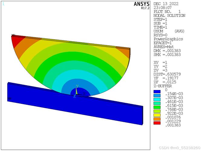 ANSYS命令流如何高效学习？-图2