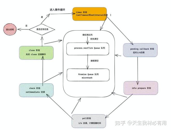 js冲突如何高效解决?-图1 js冲突如何高效解决?-图1