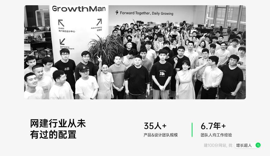 重庆网站建设专业公司哪家好?-图3 重庆网站建设专业公司哪家好?-图3