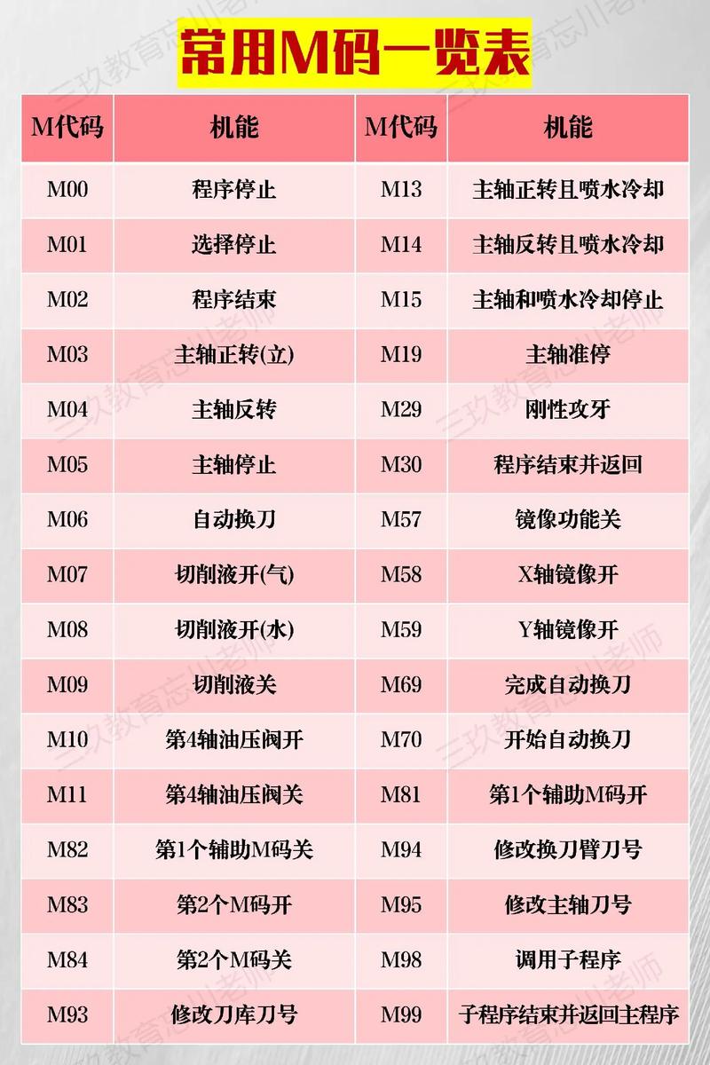 Dism命令行有哪些实用功能与使用技巧?-图1 Dism命令行有哪些实用功能与使用技巧?-图1
