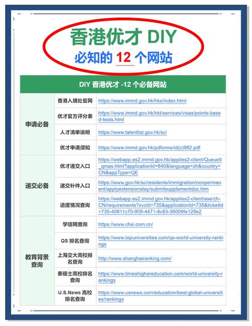 如何快速提升网站alexa排名？-图1
