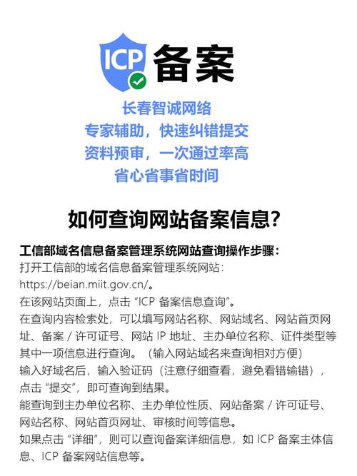 网站备案怎么查？30字疑问标题，网站备案信息如何快速查询？-图2