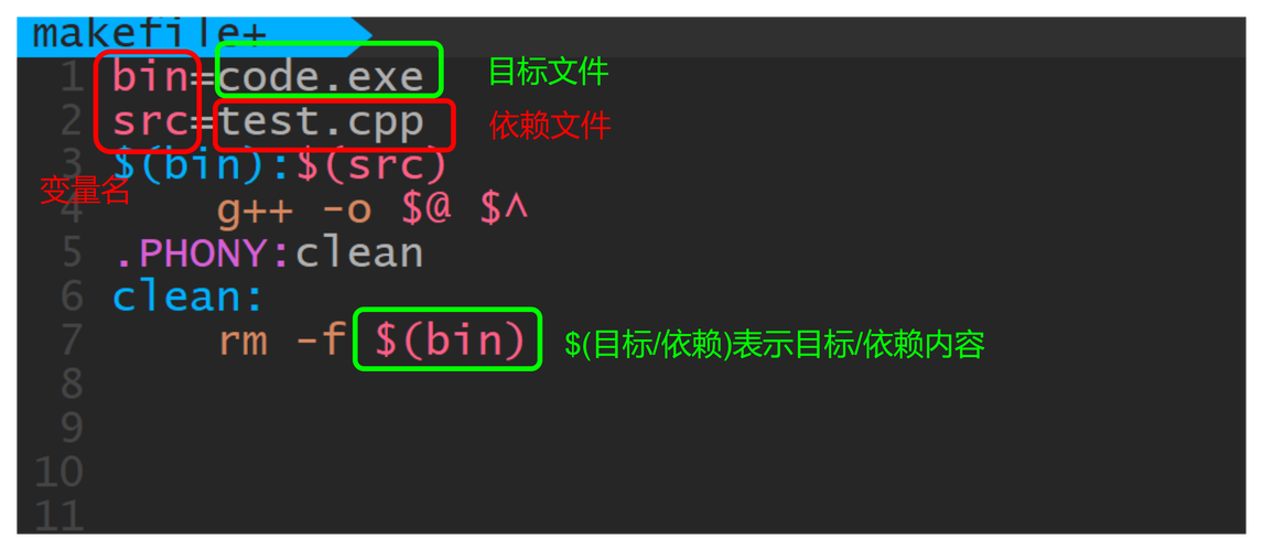 Linux make命令未找到?如何解决?-图3 Linux make命令未找到?如何解决?-图3