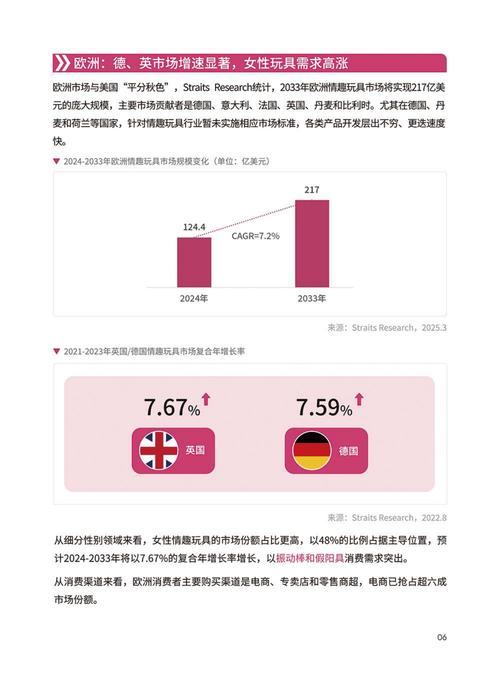 外贸如何有效提升曝光率?-图3 外贸如何有效提升曝光率?-图3