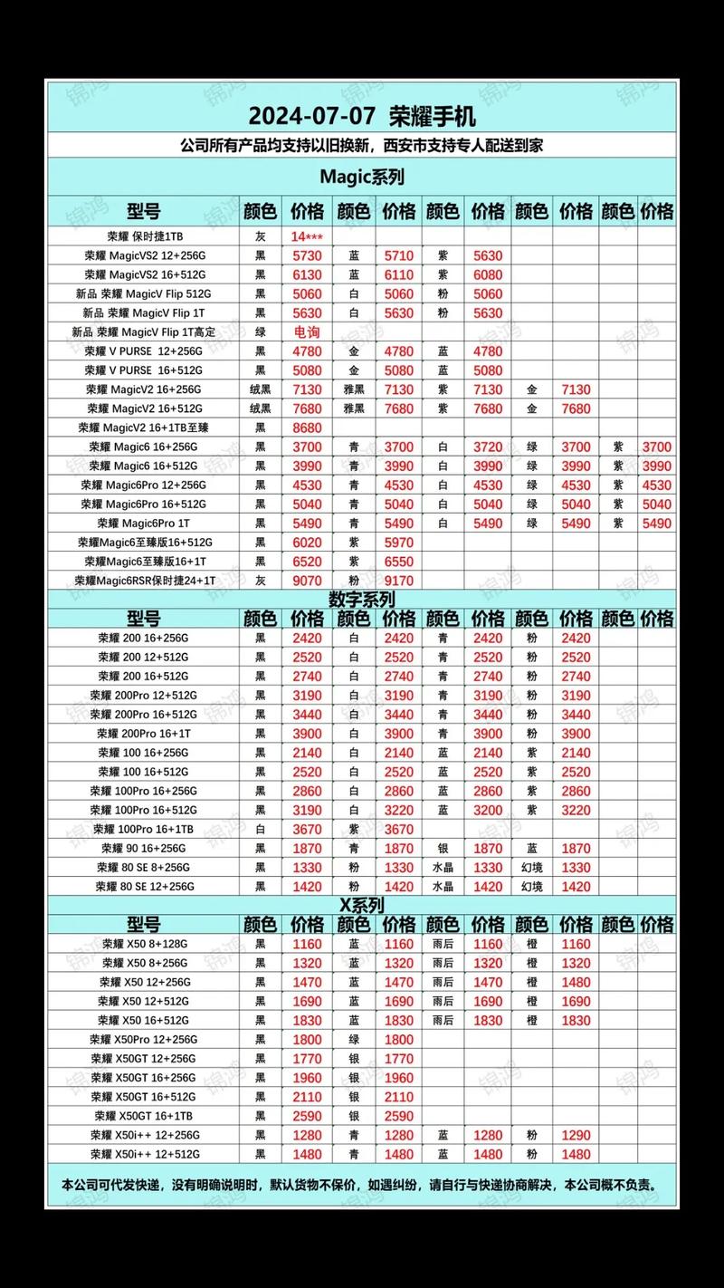 东莞专业微网站建设价格是多少？-图2