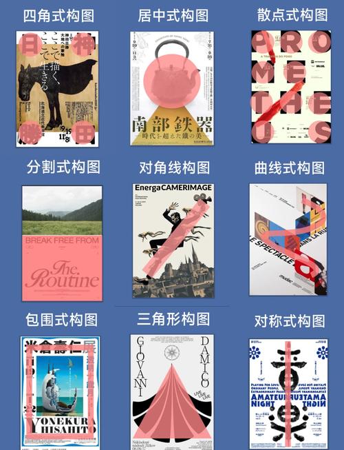 新手制作海报教程，关键步骤有哪些？-图3