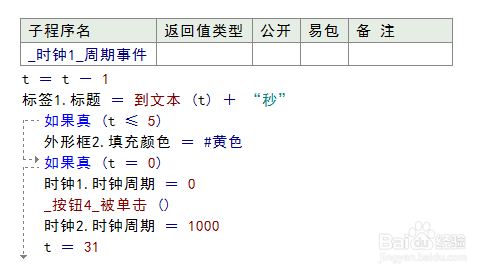 易语言时钟命令有哪些?如何使用?-图1 易语言时钟命令有哪些?如何使用?-图1