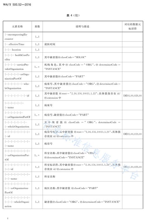 PN532命令有哪些具体功能?-图1 PN532命令有哪些具体功能?-图1