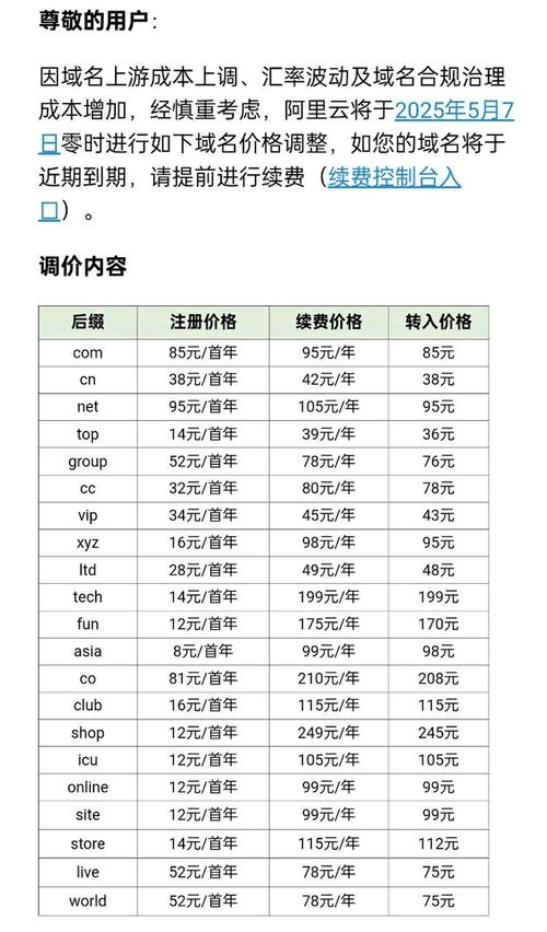 域名续费入口在哪?如何操作?-图3 域名续费入口在哪?如何操作?-图3