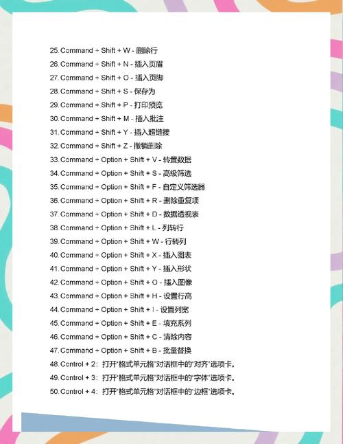 mac常用终端命令有哪些?-图3 mac常用终端命令有哪些?-图3