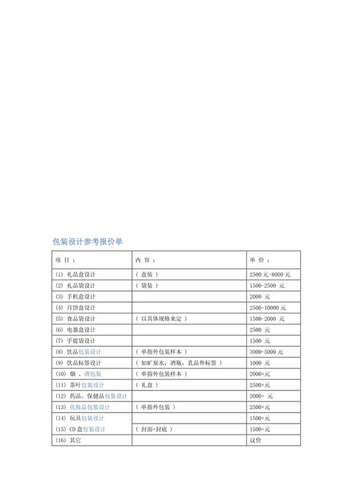 东城ASP网站建设报价多少?-图3 东城ASP网站建设报价多少?-图3