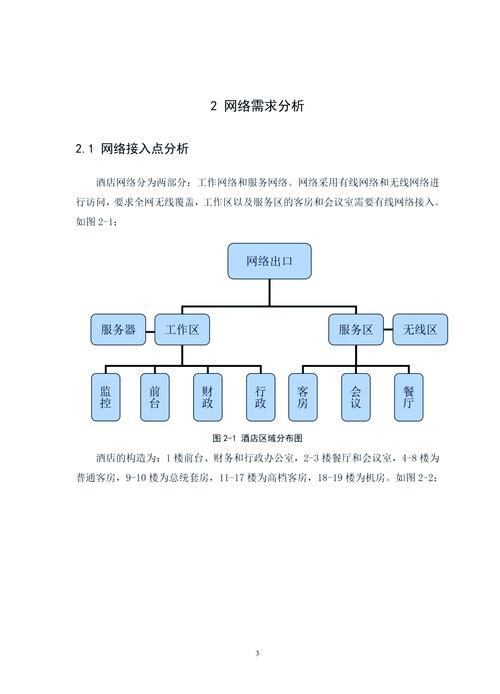 ASP网站建设技术方案的核心要点有哪些?-图3 ASP网站建设技术方案的核心要点有哪些?-图3