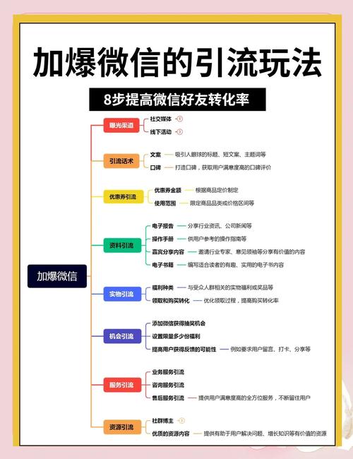 imo如何添加好友？-图3