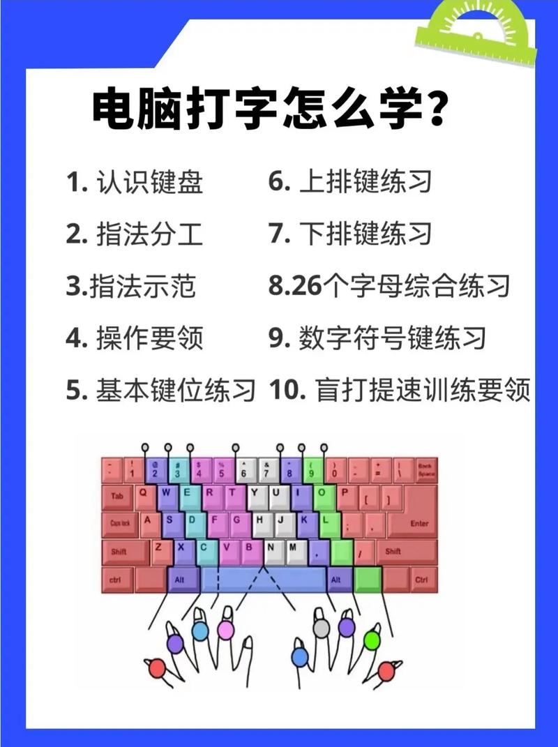 如何自建打字平台？从零开始怎么做？-图1