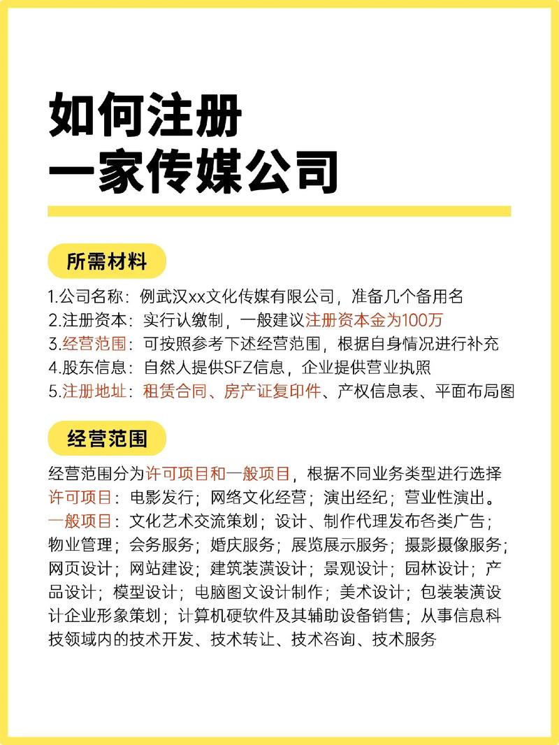 如何从0到1开新媒体公司?关键步骤有哪些?-图1 如何从0到1开新媒体公司?关键步骤有哪些?-图1