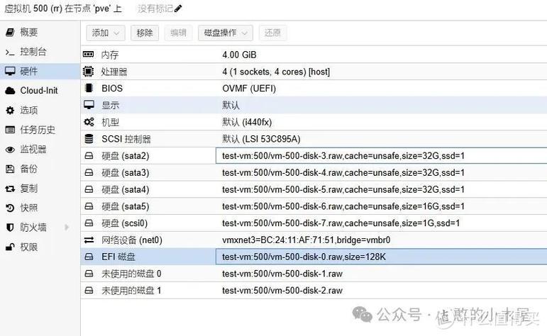 mount命令的核心作用是什么？-图3