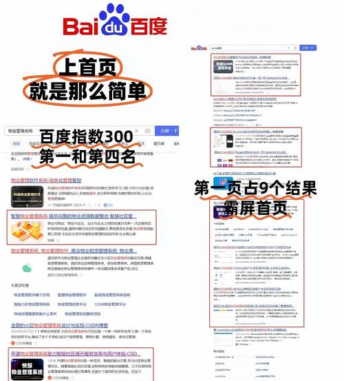 如何快速做SEO排名?秘诀究竟在哪?-图1 如何快速做SEO排名?秘诀究竟在哪?-图1