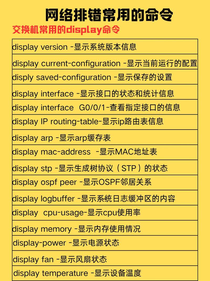 网络排查命令有哪些常用技巧?-图2 网络排查命令有哪些常用技巧?-图2