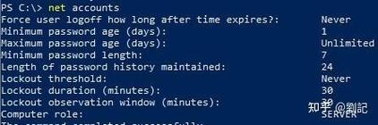 Active Directory命令有哪些常用操作？-图2