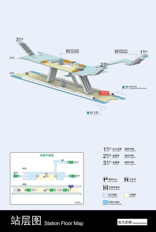 站点是什么？如何快速搭建？-图1
