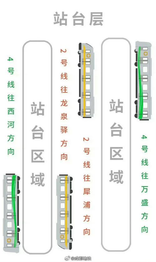 站点是什么？如何快速搭建？-图3