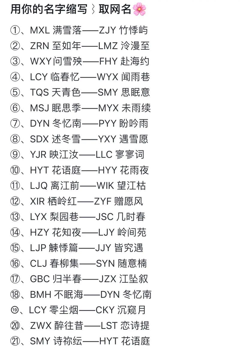 文字简称如何快速提取？-图1