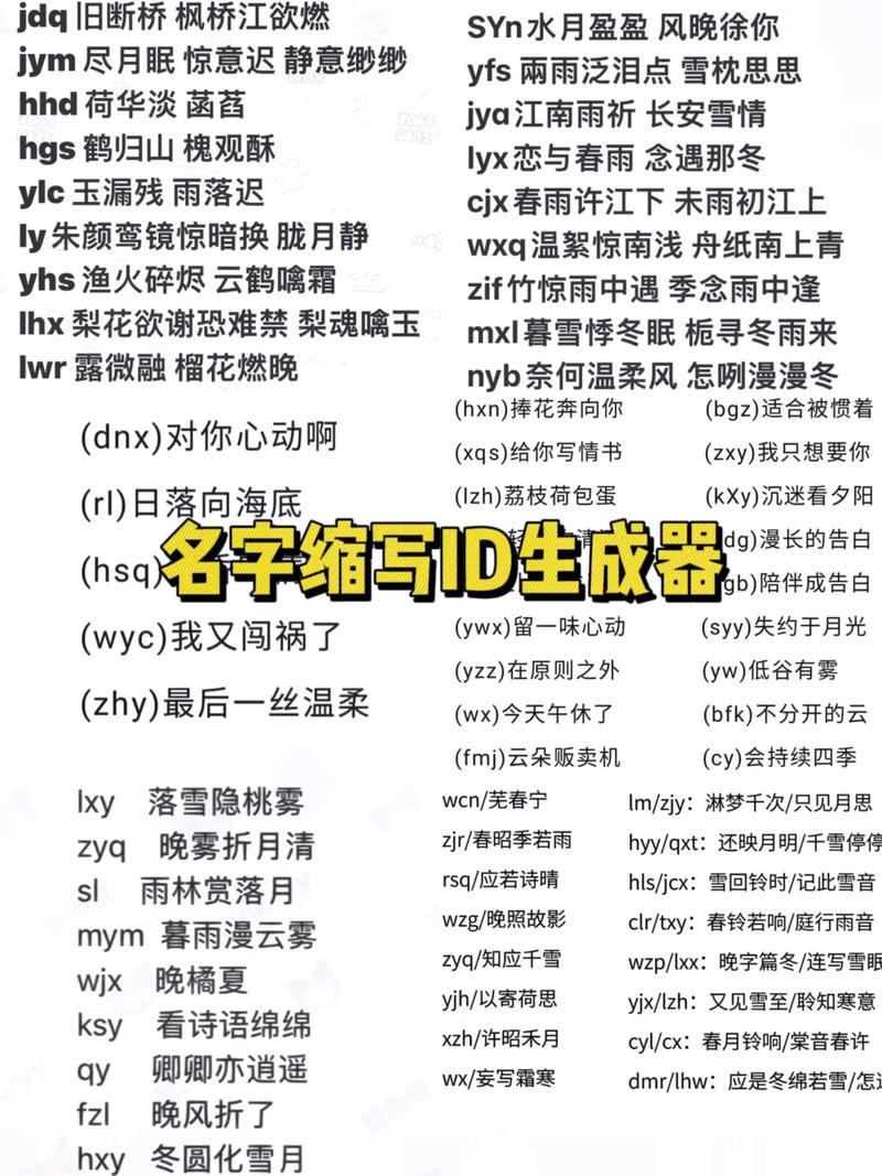 文字简称如何快速提取？-图3