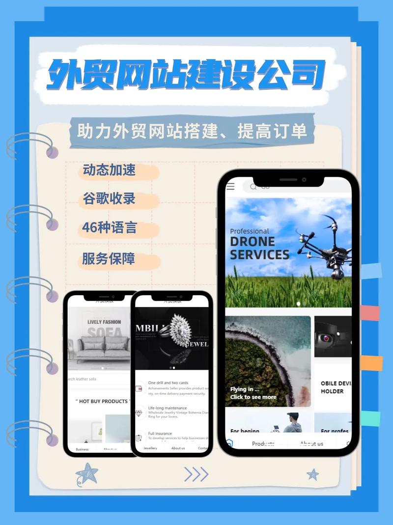 外贸SEO网站建设,如何高效获客?-图1 外贸SEO网站建设,如何高效获客?-图1