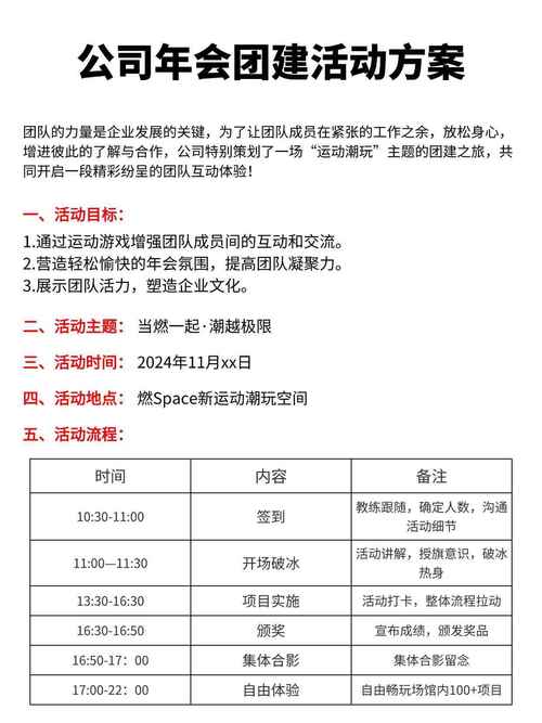 app团队建设方案模板如何高效落地?-图1 app团队建设方案模板如何高效落地?-图1