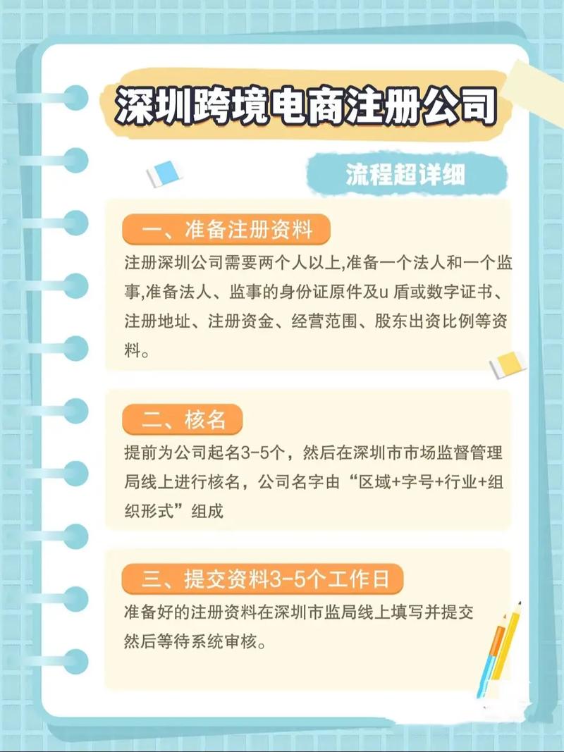 深圳建公司网站,流程步骤有哪些?-图3 深圳建公司网站,流程步骤有哪些?-图3