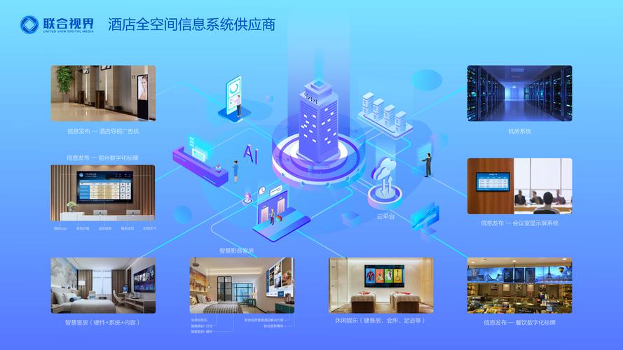 酒店网站建设方案PPT核心要点有哪些？-图2