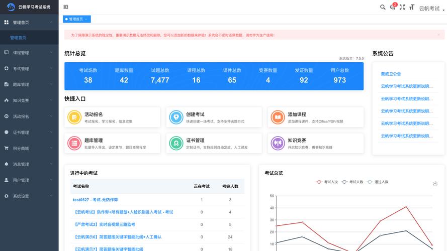上海培训APP网站建设,如何高效落地?-图1 上海培训APP网站建设,如何高效落地?-图1