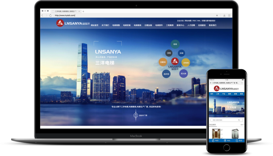 祥云平台为何是网站建设优选？-图1