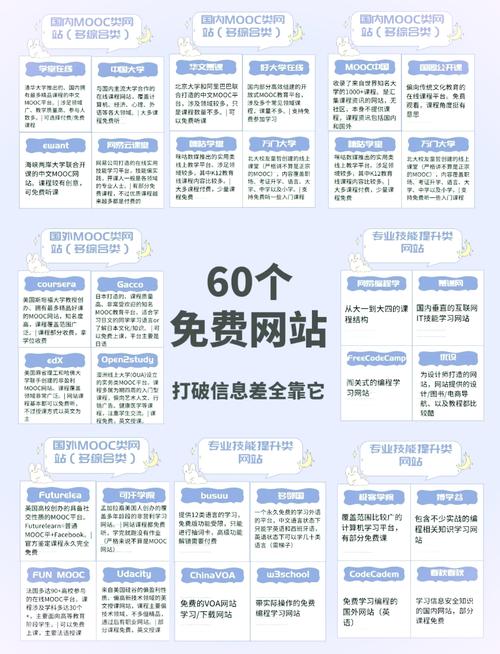 如何实现网页地址的多栏目分类管理?-图3 如何实现网页地址的多栏目分类管理?-图3