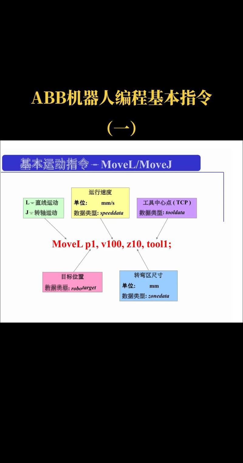 if 命令时间-图3