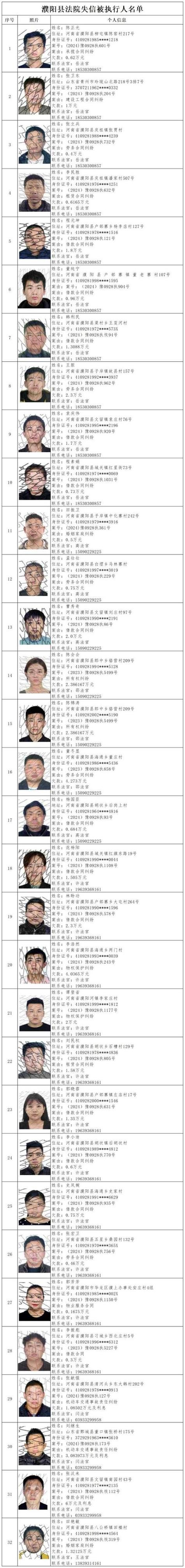 新乡建设公司电话哪里能查到?-图1 新乡建设公司电话哪里能查到?-图1