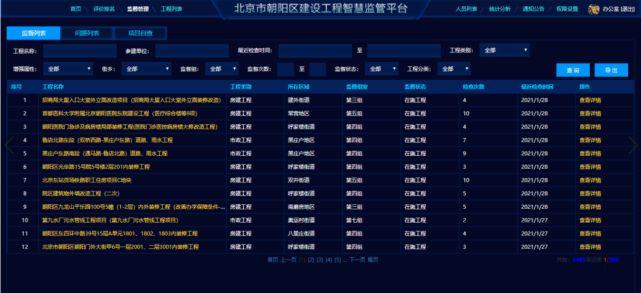 建设 监管 系统 公司-图3
