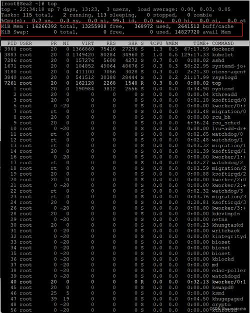 free命令单位到底是MB还是GB?-图3 free命令单位到底是MB还是GB?-图3