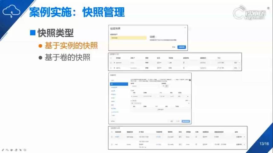 OpenStack快照命令有哪些?如何使用?-图3 OpenStack快照命令有哪些?如何使用?-图3