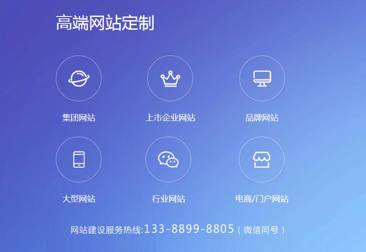 domain 网站建设-图2