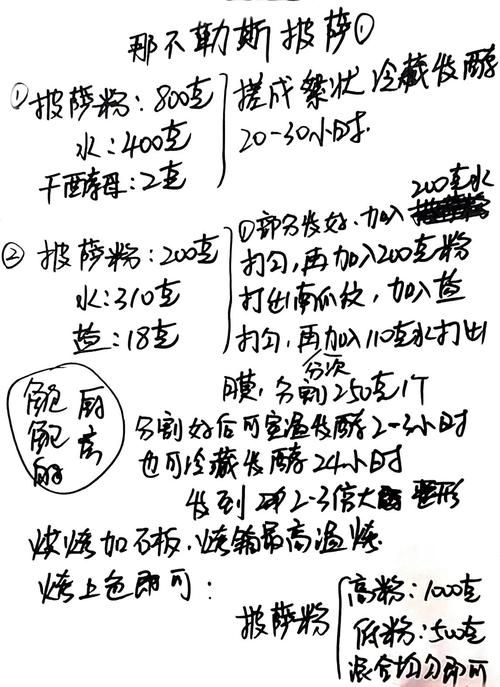 玛雅烘焙命令是什么？神秘指令还是烘焙秘方？-图1