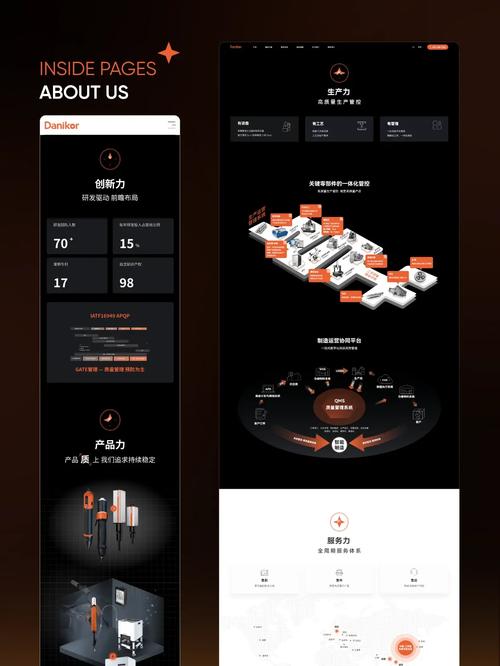 上海网站建设哪家好？-图2