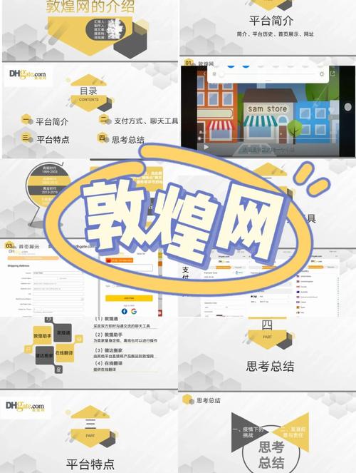 B2B电商网站建设如何提升企业转化率？-图1