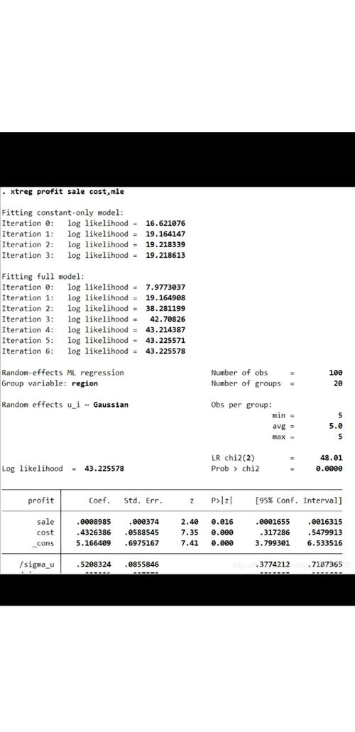 Stata logistic命令如何解读结果？-图3
