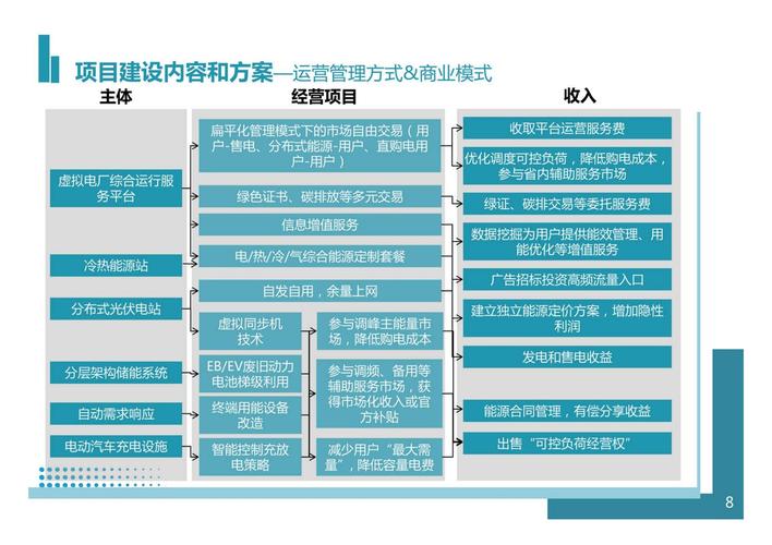 P2P网贷网站建设方案如何保障安全合规?-图1 P2P网贷网站建设方案如何保障安全合规?-图1