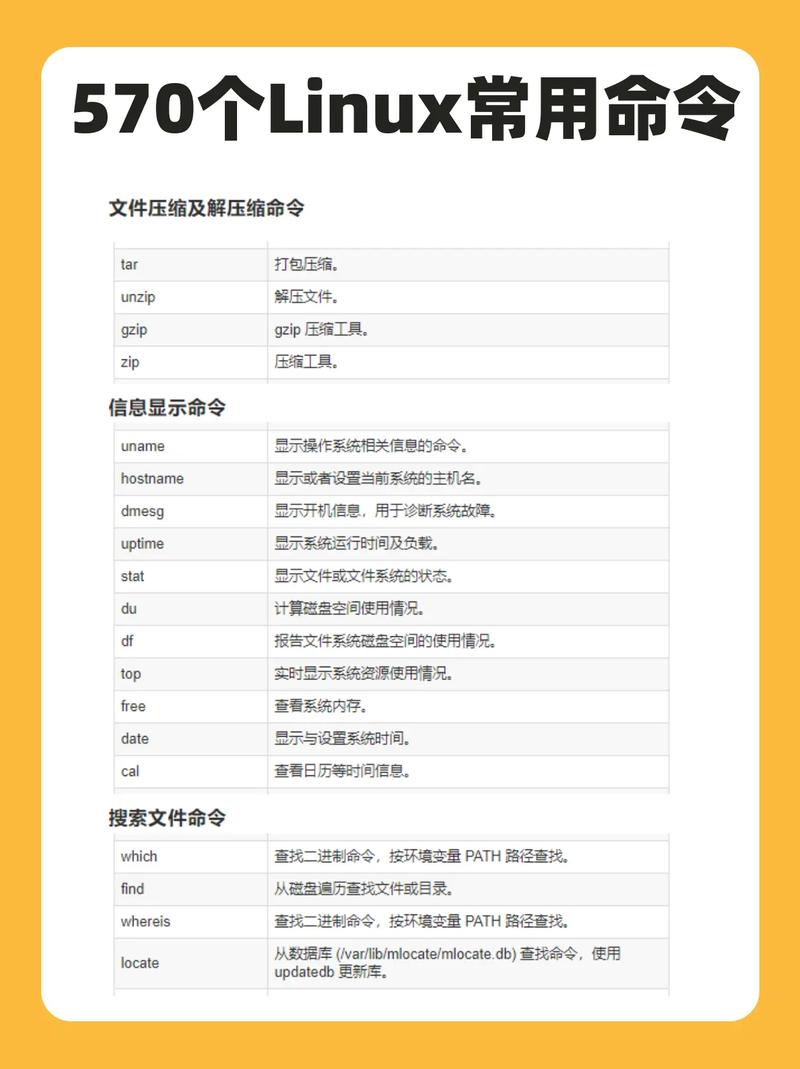 dota查询命令-图2
