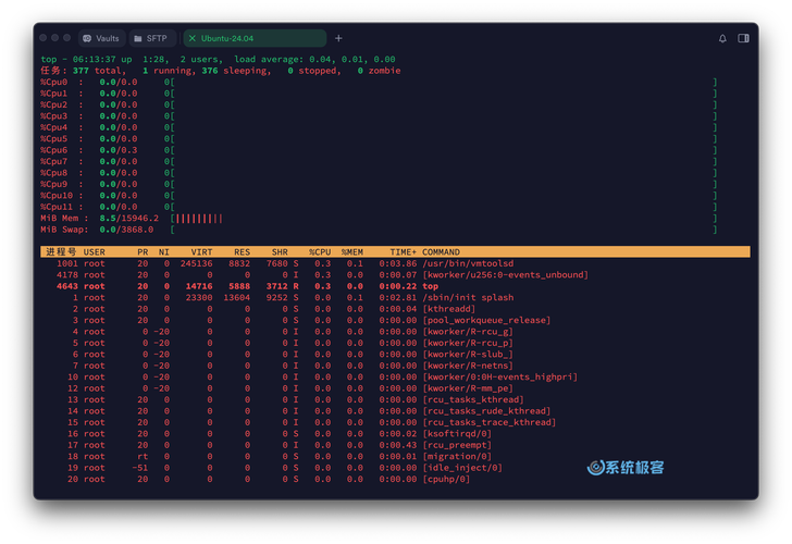 top命令类似命令有哪些?-图1 top命令类似命令有哪些?-图1