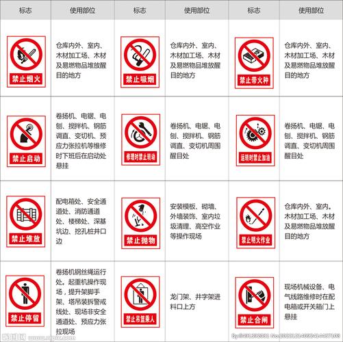 禁止 命令规范-图2 禁止 命令规范-图2