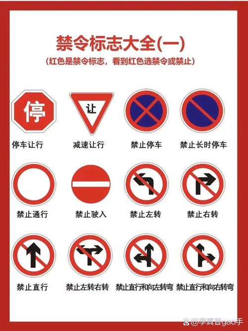 禁止 命令规范-图3 禁止 命令规范-图3